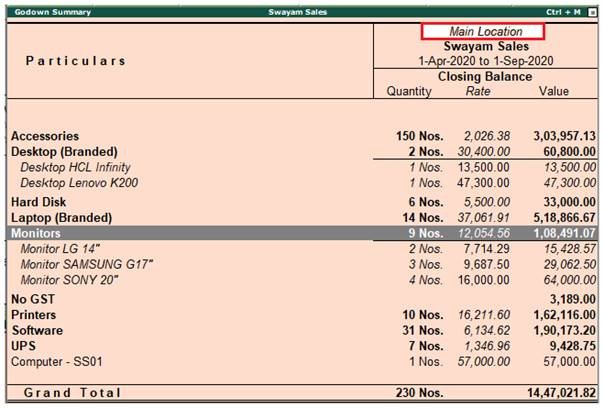 Inventory Reports and Statement in TallyERP9
